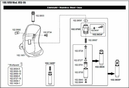 Suevia drinkbak model 95S met RVS ventiel 1/2&quot;