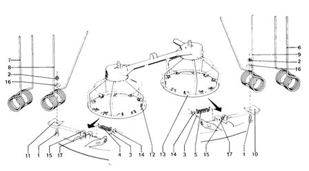 PZ Strela tandhouder links