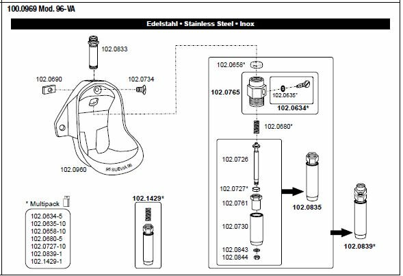 Suevia drinkbak model 96 met RVS ventiel 1/2"