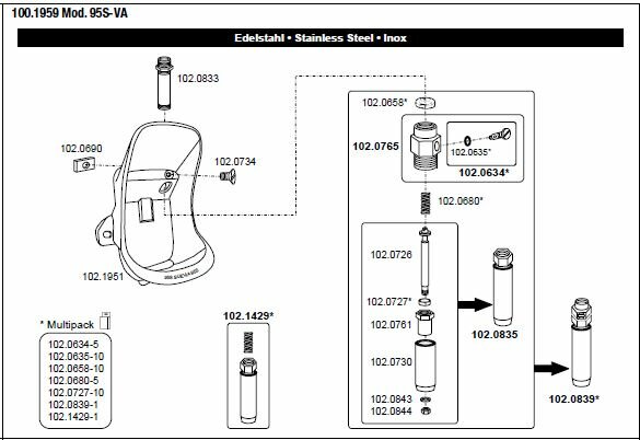 Suevia drinkbak model 95S met RVS ventiel 1/2"